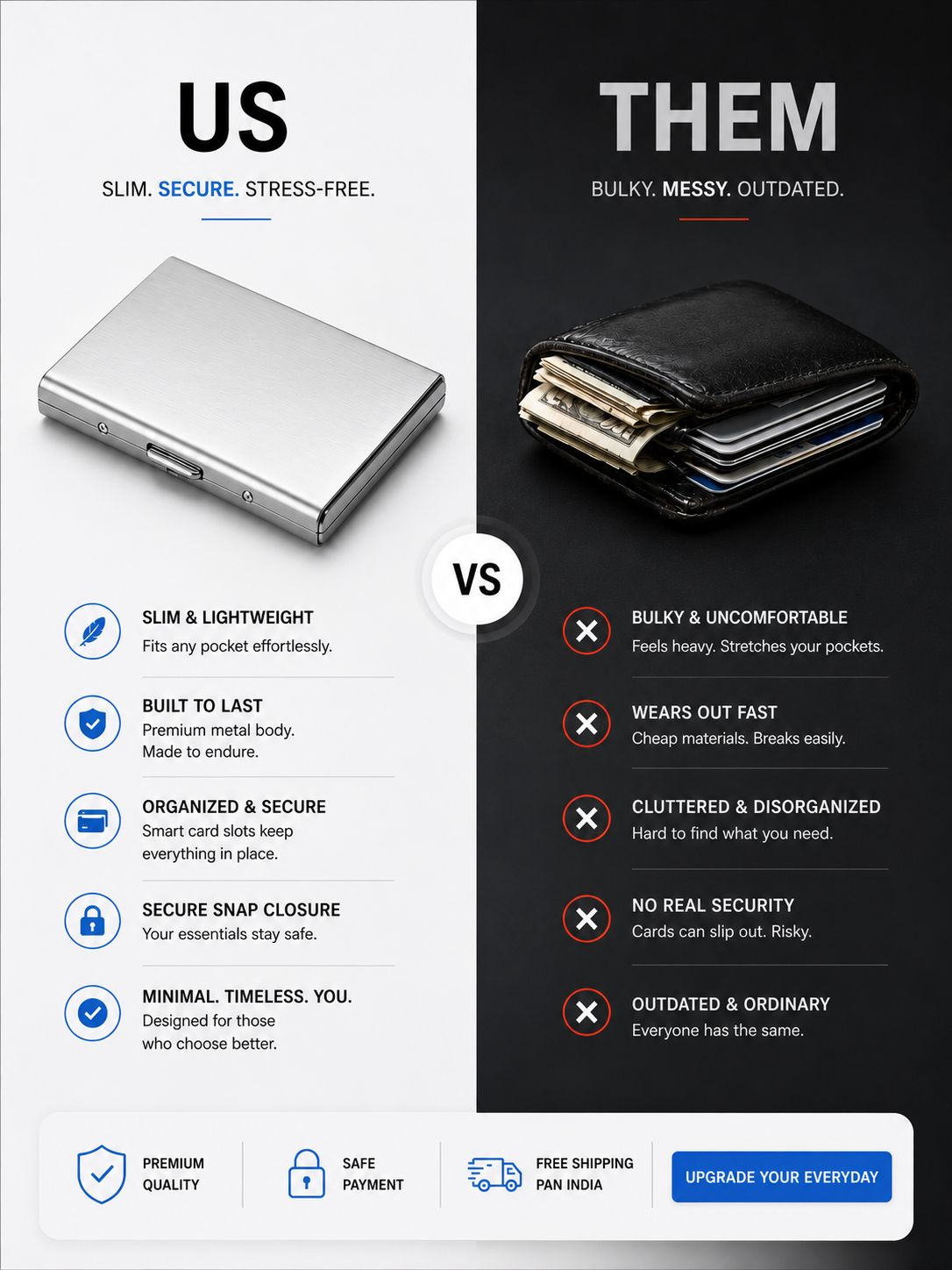 Classic RFID Metal Wallet