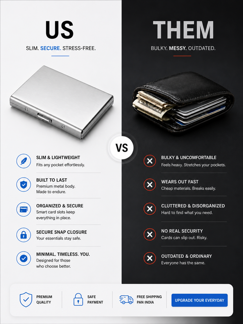 Classic RFID Metal Wallet